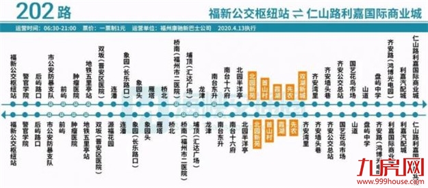 13日起 福州202路公交改行北园路、上湖路——九房网