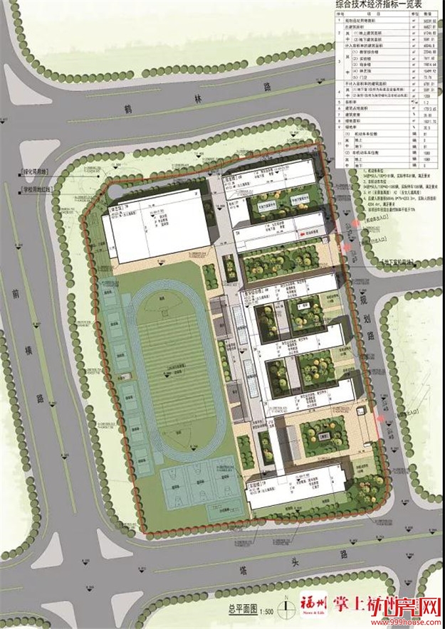 福州东二环将再添一所高中!设54班共2700名学生!——九房网 福州东二环将再添一所高中!设54班共2700名学生!——九房网