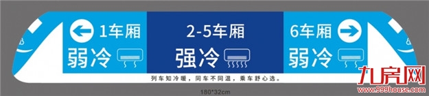 今起上线!同车不同温 知冷知热的福州地铁来啦!——九房网 今起上线!同车不同温 知冷知热的福州地铁来啦!——九房网