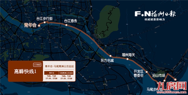 方便上下班通勤!福州18日开通4条高峰快线公交!——九房网 方便上下班通勤!福州18日开通4条高峰快线公交!——九房网