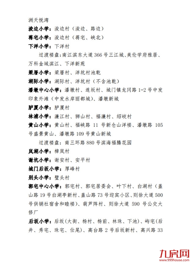 最新!仓山区2020年义务教育招生办法及小学划片范围发布!——九房网 最新!仓山区2020年义务教育招生办法及小学划片范围发布!——九房网