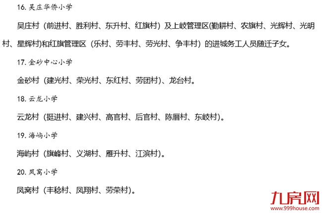 最新!11所省市属小学划片!小升初对口方案!福州2020年最强学区攻略大曝光!——九房网 最新!11所省市属小学划片!小升初对口方案!福州2020年最强学区攻略大曝光!——九房网