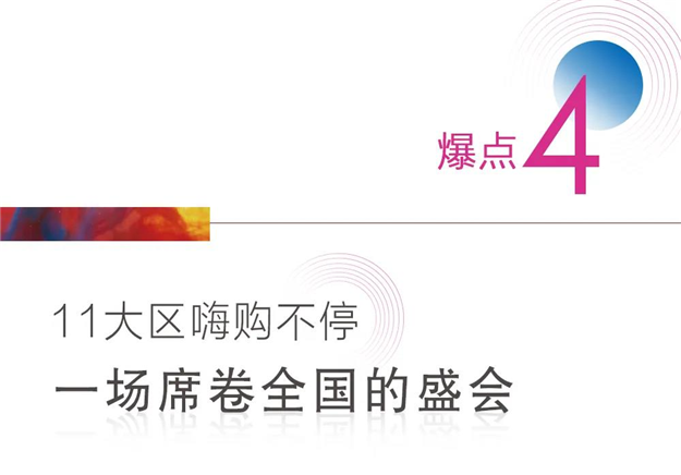 100亿!正荣“爆款”实力出道,热度霸屏有图有真相——九房网 100亿!正荣“爆款”实力出道,热度霸屏有图有真相——九房网