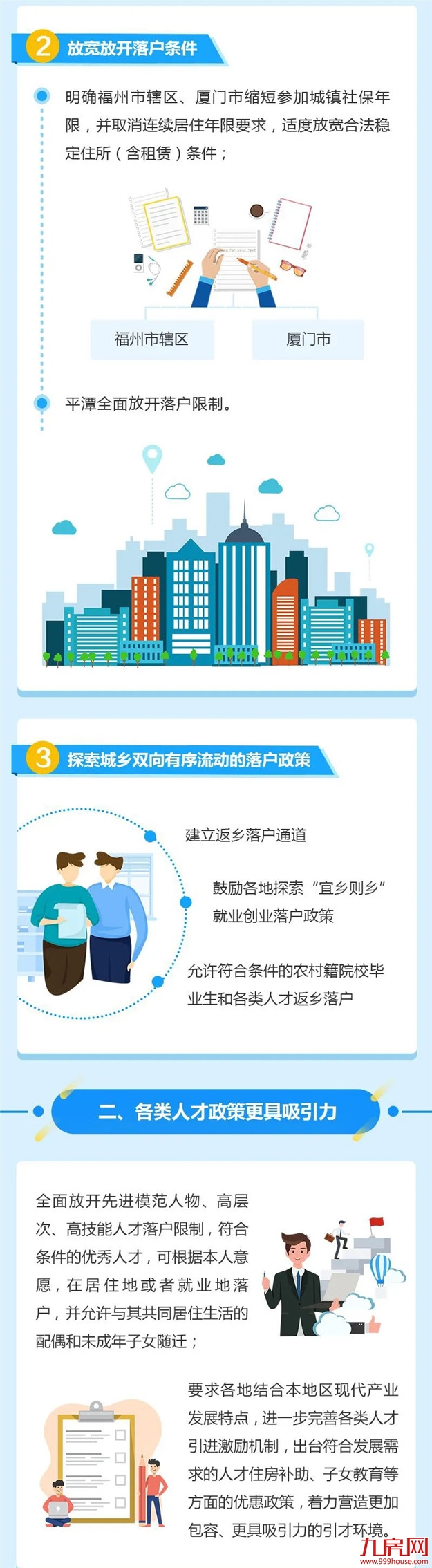 突发！福建出台13条措施！进一步放宽放开福州落户限制！——九房网