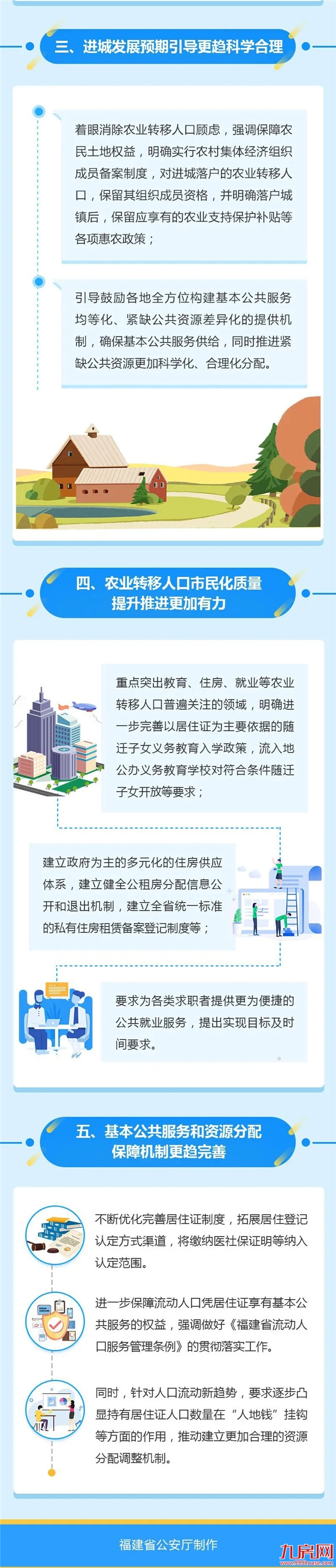突发！福建出台13条措施！进一步放宽放开福州落户限制！——九房网