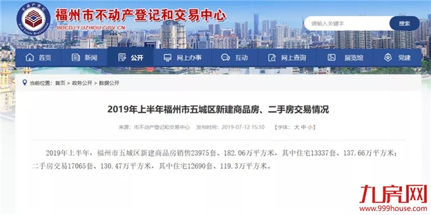 重磅！银保监会、住建部齐发声！新一波楼市调控来袭！福州将…——九房网