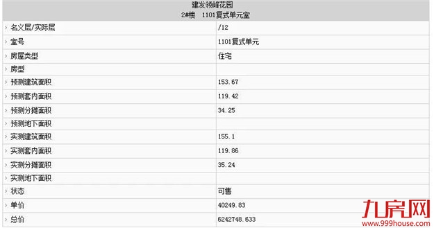 最高3.75万/㎡，最低3.2万/㎡！水晶合院135套住宅预售获批！——九房网