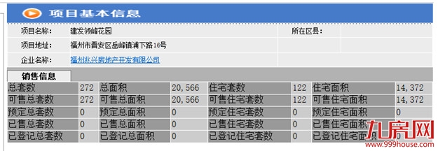 最高3.75万/㎡，最低3.2万/㎡！水晶合院135套住宅预售获批！——九房网