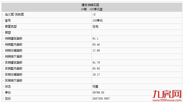 最高3.75万/㎡，最低3.2万/㎡！水晶合院135套住宅预售获批！——九房网