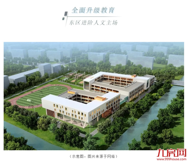 东部新城大变动！或将影响你的日常生活——九房网