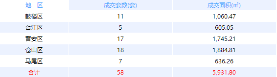 龙湖“电影院”实景开放:【园林秘语】文艺首映——九房网