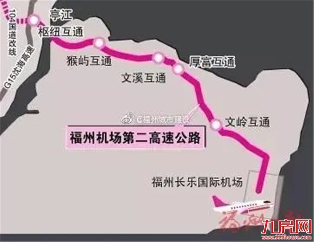 巨变！超万亿！16大重点项目！未来5年，福州将打造国内一流、世界一流…——九房网