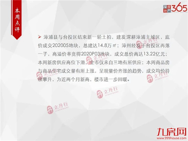 厦门房产,厦门房地产,厦门新房,九房网,厦门房产