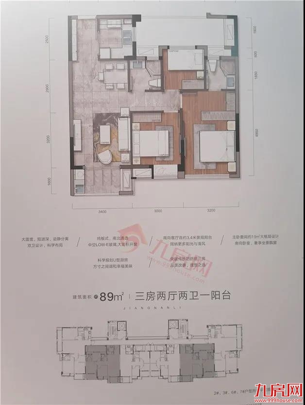 重磅！名校入驻！商业配套升级！区域价值飙升！江南CBD六大楼盘最新动态曝光！——九房网