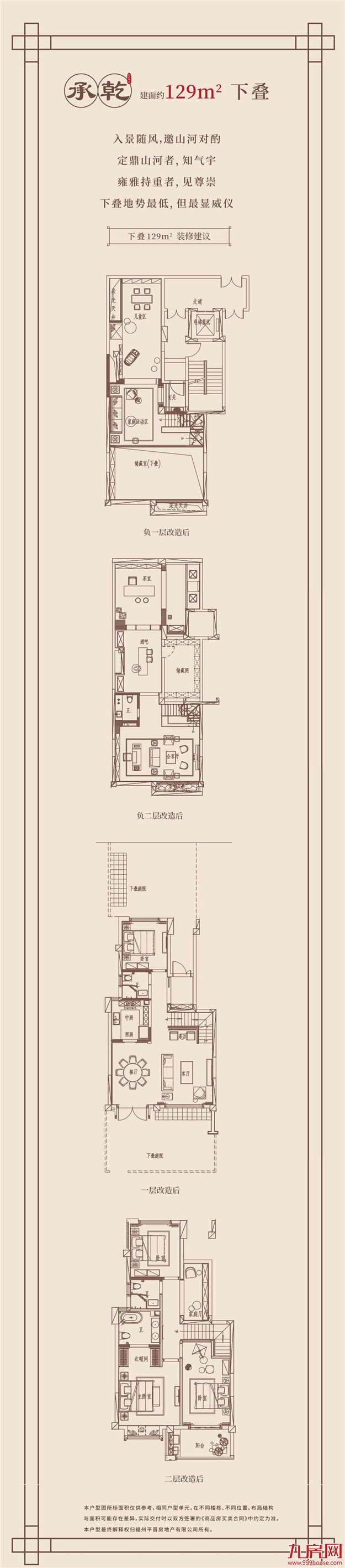 五大红盘汇聚，新五四北或成福州中央居住区？——九房网