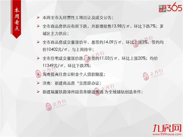 厦门房产,厦门房地产,厦门新房,九房网,厦门房产