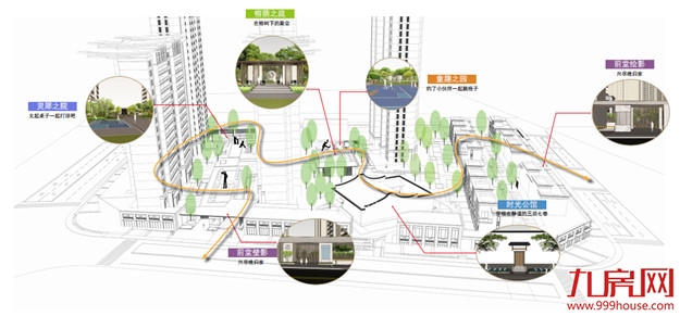 大东海磅礴提笔,大匠风范礼呈东二环!——九房网 大东海磅礴提笔,大匠风范礼呈东二环!——九房网
