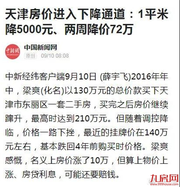 降降降!降72万!降5000元/㎡!精装最低11000元/㎡起!马尾最新房价情报来袭!——九房网 降降降!降72万!降5000元/㎡!精装最低11000元/㎡起!马尾最新房价情报来袭!——九房网