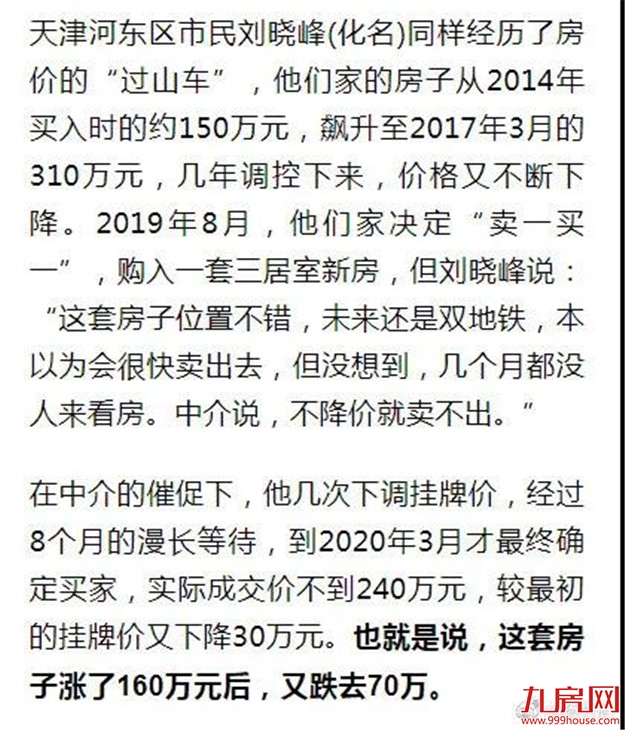 降降降!降72万!降5000元/㎡!精装最低11000元/㎡起!马尾最新房价情报来袭!——九房网 降降降!降72万!降5000元/㎡!精装最低11000元/㎡起!马尾最新房价情报来袭!——九房网