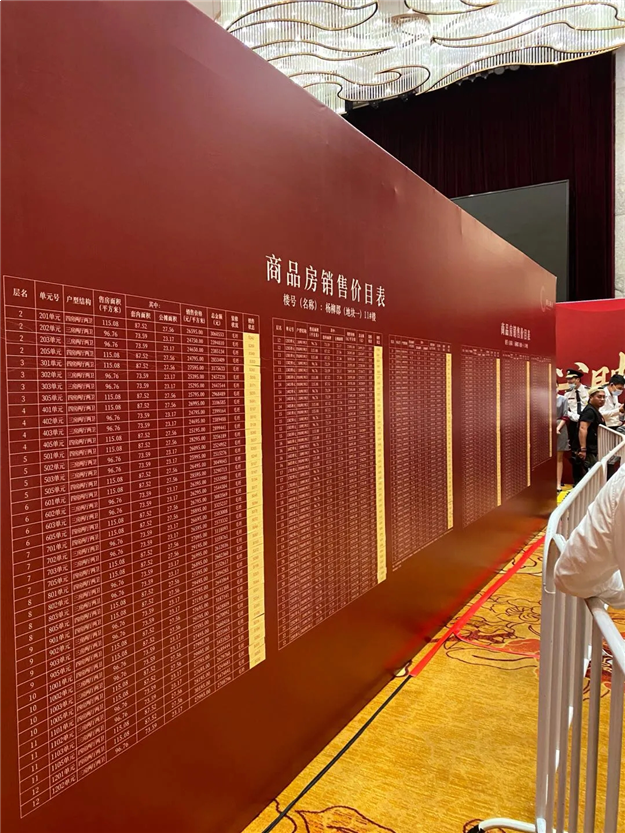 均价2.8万/㎡!200多套房源遭疯抢!刚刚,榕心映月三期开盘再次售罄!——九房网 均价2.8万/㎡!200多套房源遭疯抢!刚刚,榕心映月三期开盘再次售罄!——九房网