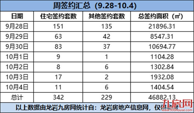 厦门房产,厦门房地产,厦门新房,九房网,厦门房产 厦门房产,厦门房地产,厦门新房,九房网,厦门房产