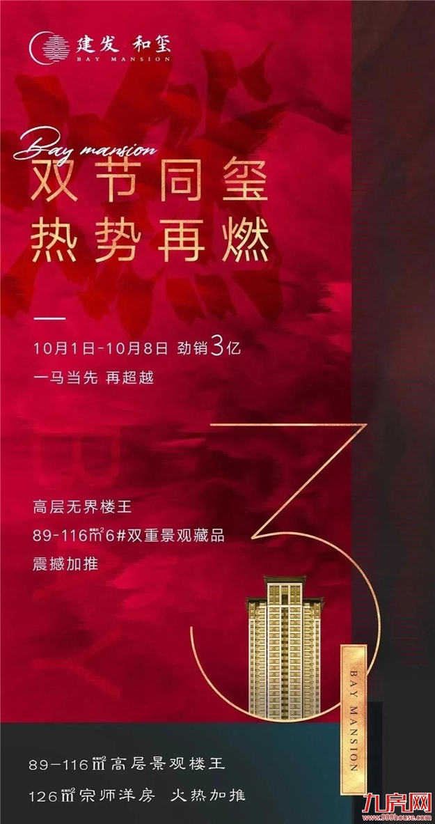 好猛！劲销超17亿！来访5000+，单日2000万+！福州楼市要爆了？——九房网