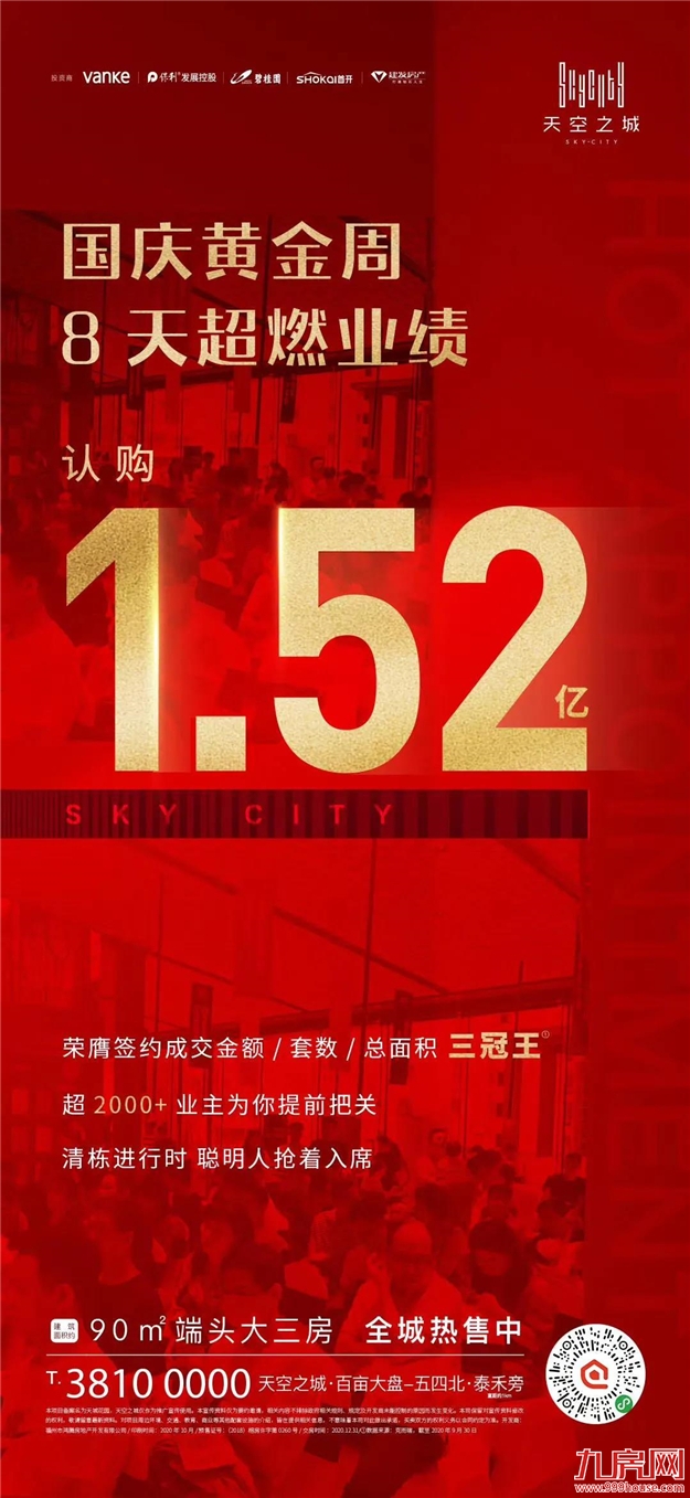 好猛！劲销超17亿！来访5000+，单日2000万+！福州楼市要爆了？——九房网