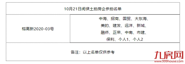 厦门房产,厦门房地产,厦门新房,九房网,厦门房产