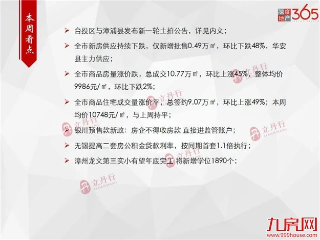 厦门房产,厦门房地产,厦门新房,九房网,厦门房产