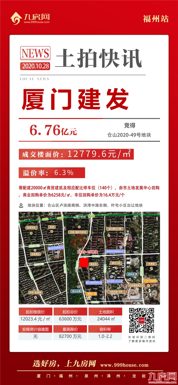 厦门房产,厦门房地产,厦门新房,九房网,厦门房产