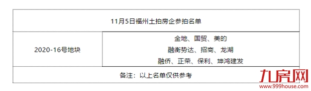 厦门房产,厦门房地产,厦门新房,九房网,厦门房产 厦门房产,厦门房地产,厦门新房,九房网,厦门房产