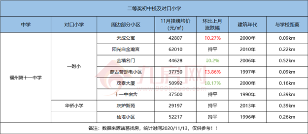 厦门房产,厦门房地产,厦门新房,九房网,厦门房产 厦门房产,厦门房地产,厦门新房,九房网,厦门房产