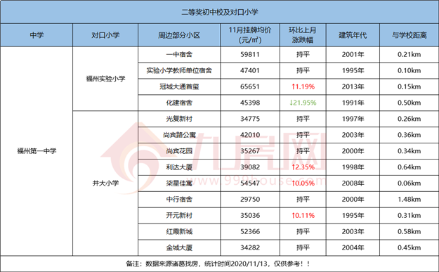 厦门房产,厦门房地产,厦门新房,九房网,厦门房产 厦门房产,厦门房地产,厦门新房,九房网,厦门房产