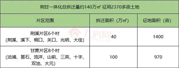 厦门房产,厦门房地产,厦门新房,九房网,厦门房产 厦门房产,厦门房地产,厦门新房,九房网,厦门房产