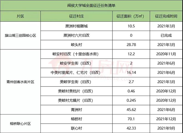 厦门房产,厦门房地产,厦门新房,九房网,厦门房产 厦门房产,厦门房地产,厦门新房,九房网,厦门房产