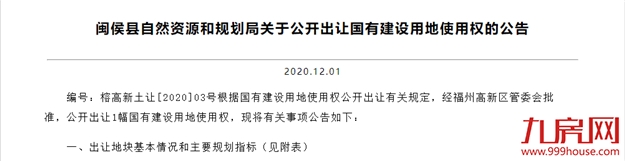 闽侯县自然资源和规划局关于公开出让国有建设用地使用权的公告——九房网
