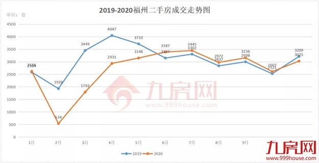 厦门房产,厦门房地产,厦门新房,九房网,厦门房产 厦门房产,厦门房地产,厦门新房,九房网,厦门房产