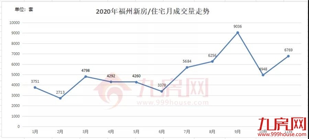 厦门房产,厦门房地产,厦门新房,九房网,厦门房产 厦门房产,厦门房地产,厦门新房,九房网,厦门房产