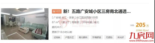 涨30万！涨27万！涨25万！土拍之后，福州这些二手房涨疯了...——九房网