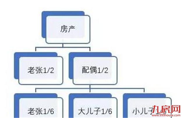 厦门房产,厦门房地产,厦门新房,九房网,厦门房产 厦门房产,厦门房地产,厦门新房,九房网,厦门房产