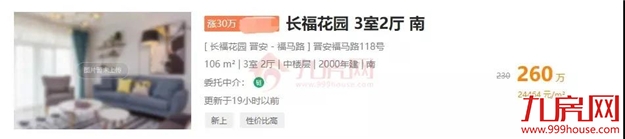 涨30万！涨27万！涨25万！土拍之后，福州这些二手房涨疯了...——九房网