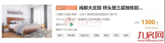 涨30万！涨27万！涨25万！土拍之后，福州这些二手房涨疯了...——九房网