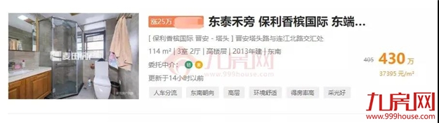 涨30万！涨27万！涨25万！土拍之后，福州这些二手房涨疯了...——九房网