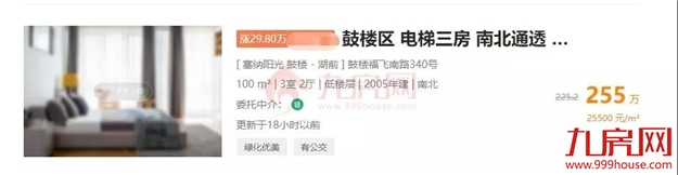涨30万！涨27万！涨25万！土拍之后，福州这些二手房涨疯了...——九房网