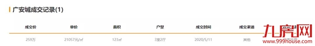 涨30万！涨27万！涨25万！土拍之后，福州这些二手房涨疯了...——九房网