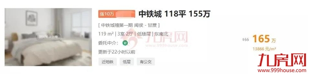 涨30万！涨27万！涨25万！土拍之后，福州这些二手房涨疯了...——九房网