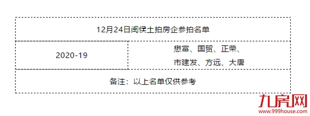 厦门房产,厦门房地产,厦门新房,九房网,厦门房产