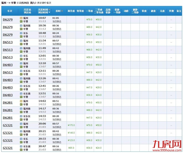二等座最高50元！福州⇋平潭列车时刻表出炉！——九房网