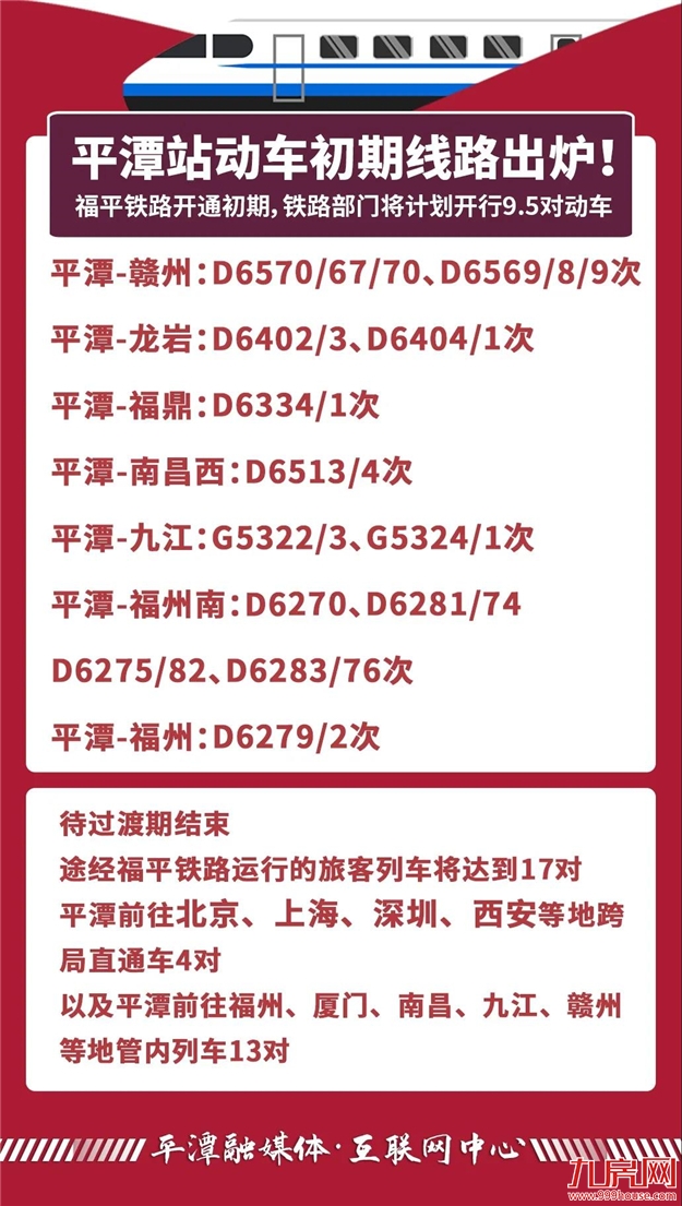 二等座最高50元！福州⇋平潭列车时刻表出炉！——九房网