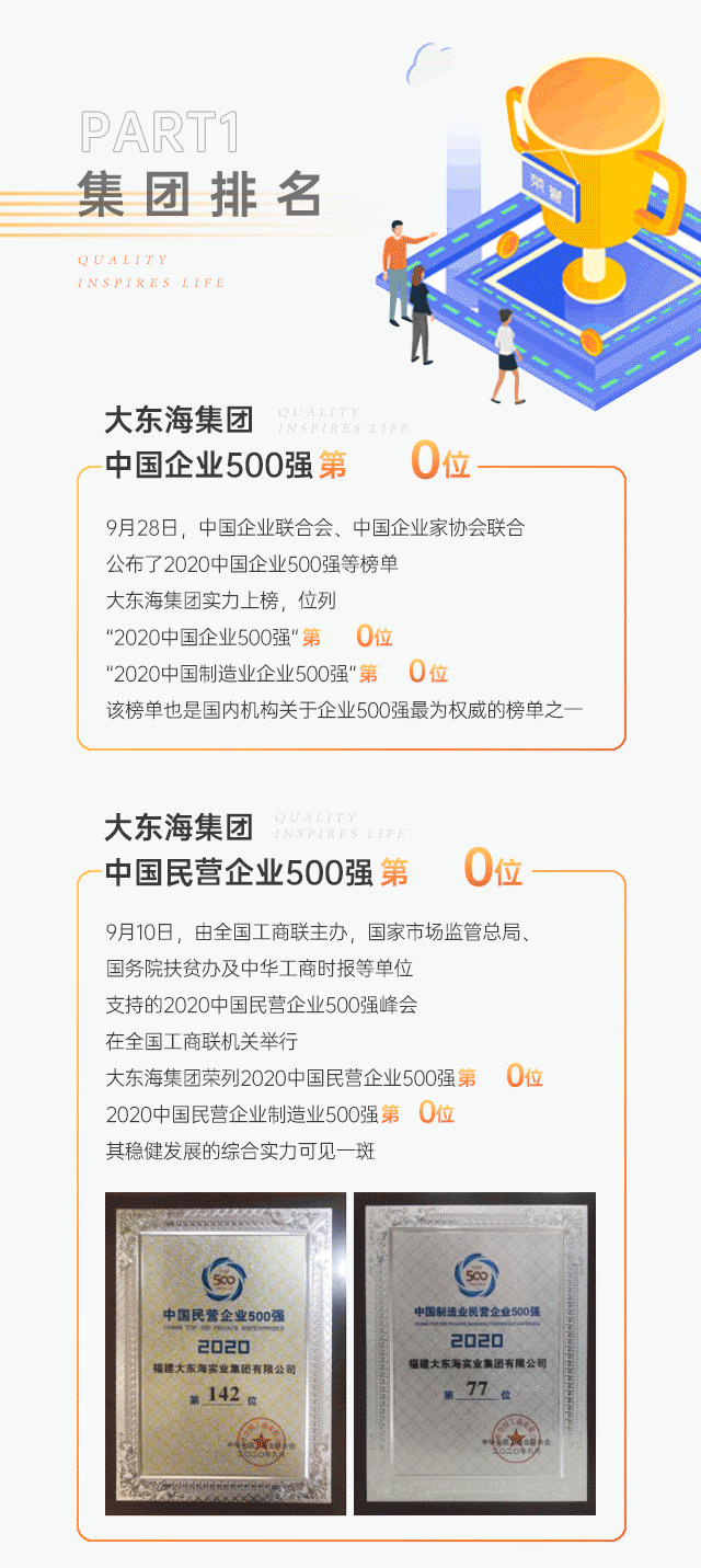 岁末寄新语丨2020大东海的荣耀时刻——九房网